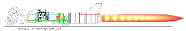 Jet  Dragster